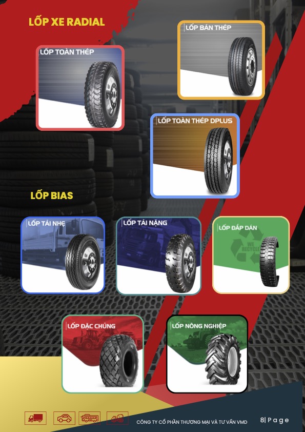 Lốp Radial & Bias